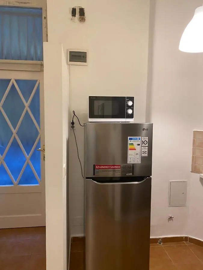 Blue Danube Apartment Downtown With Free Parking Budapest